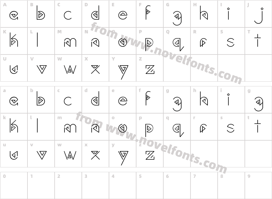 gardynCharacter Map