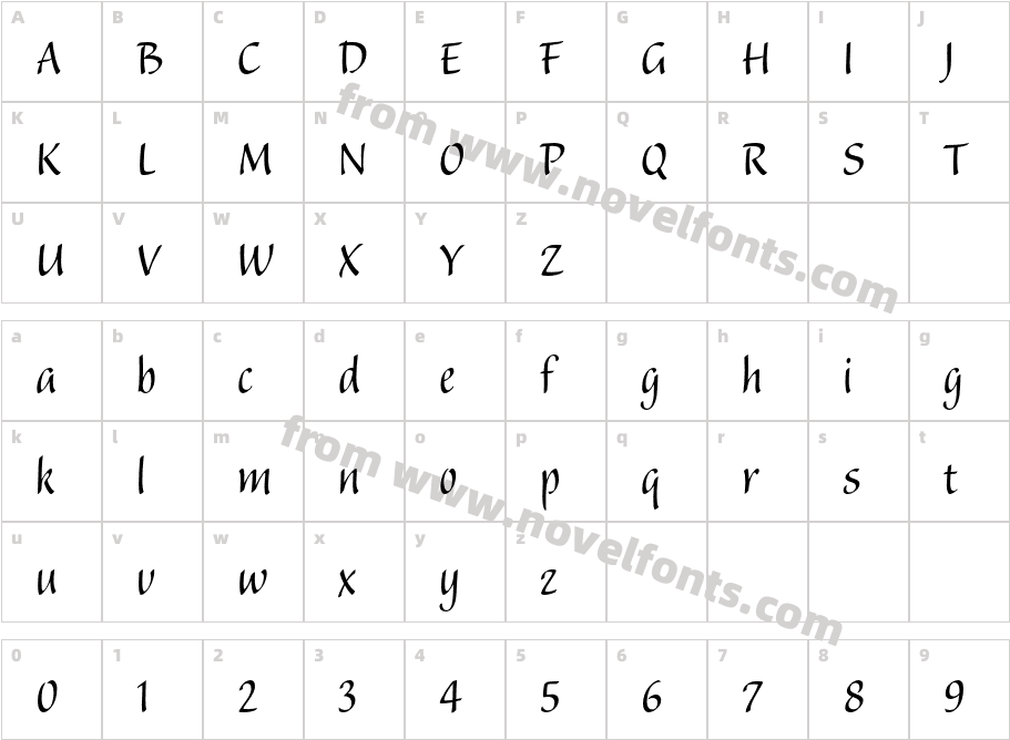 BalzanoStdCharacter Map