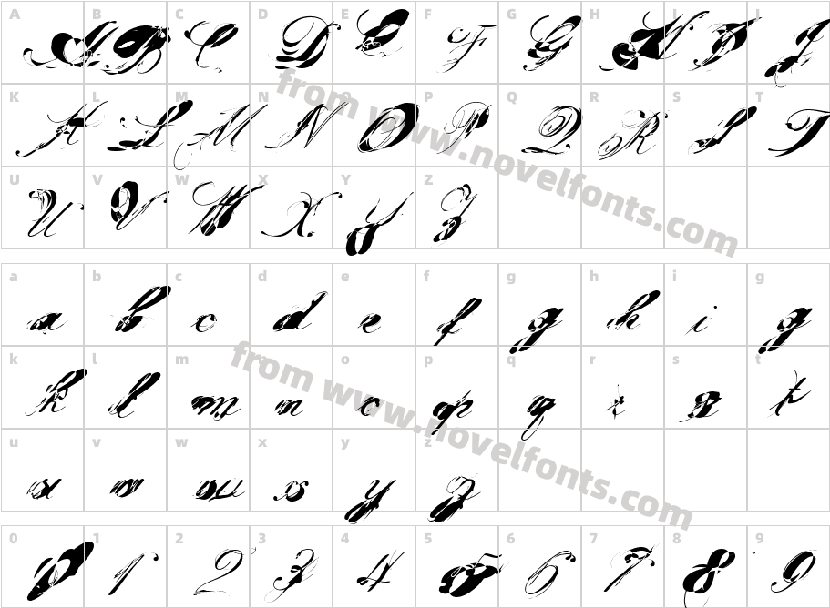 garglenutz  recur51veCharacter Map