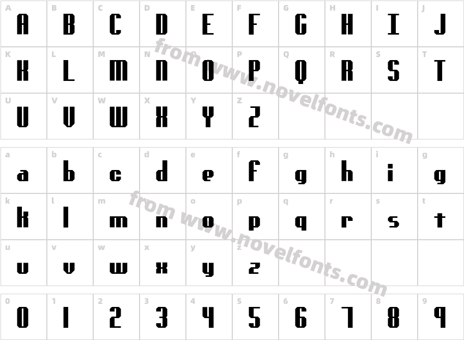 genotype S -BRK-Character Map