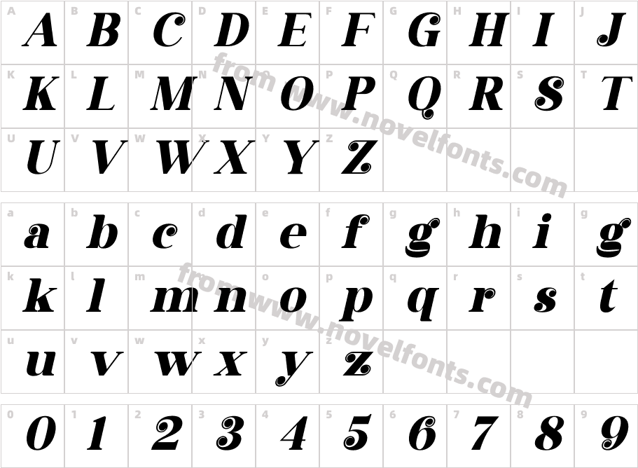 gisridaCharacter Map