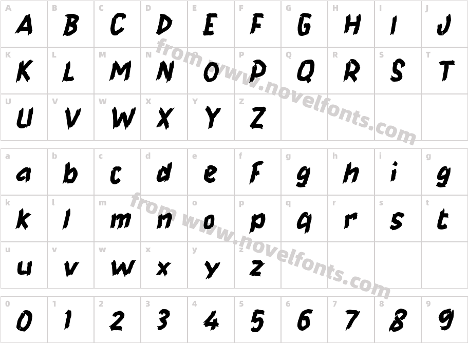 hHardenCharacter Map