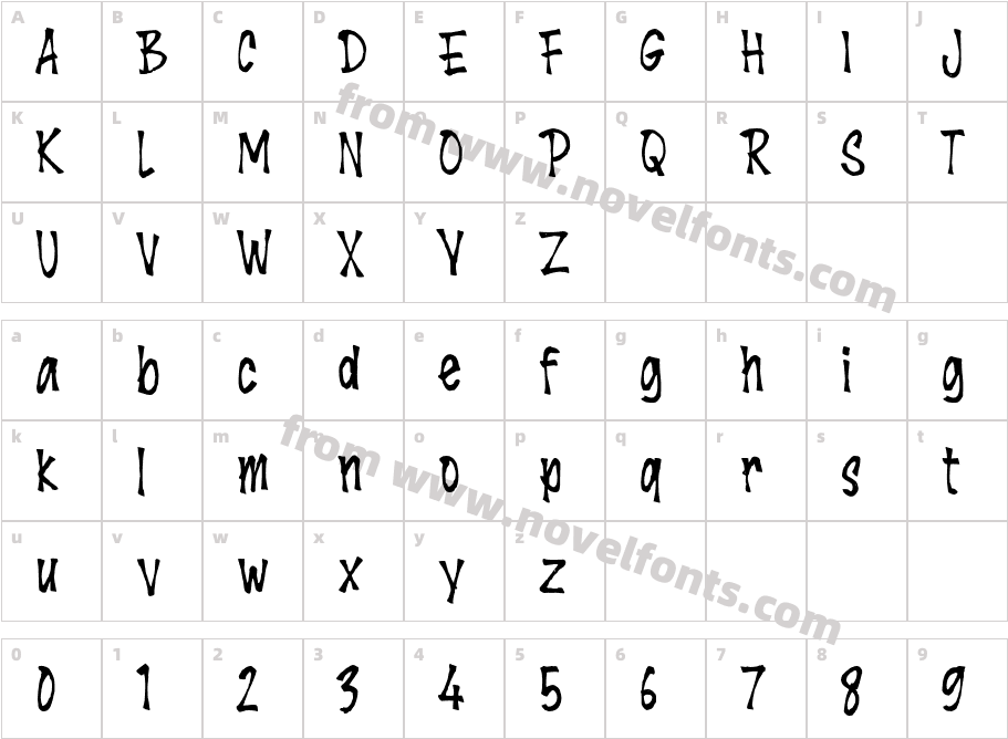 hHolobisCharacter Map