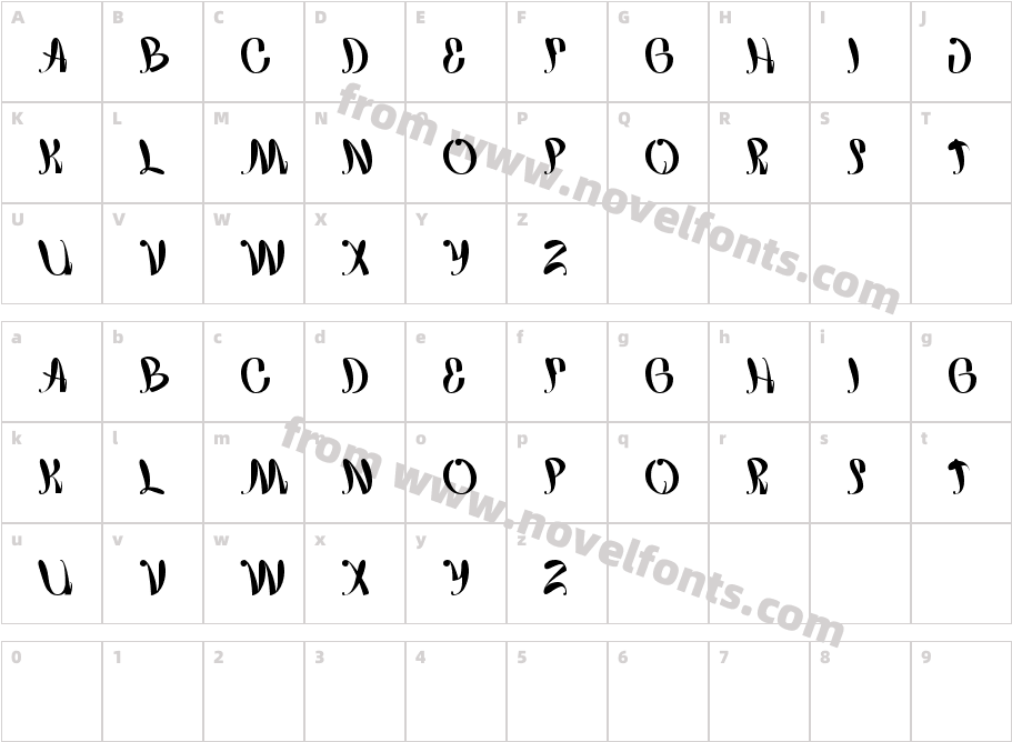 happy homeCharacter Map