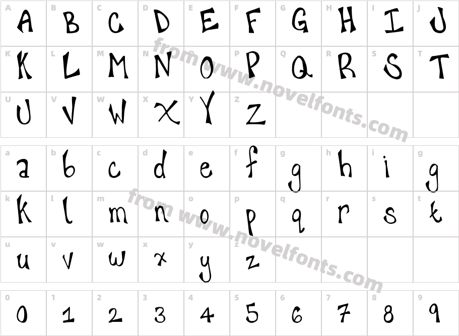 happy`hannekeCharacter Map