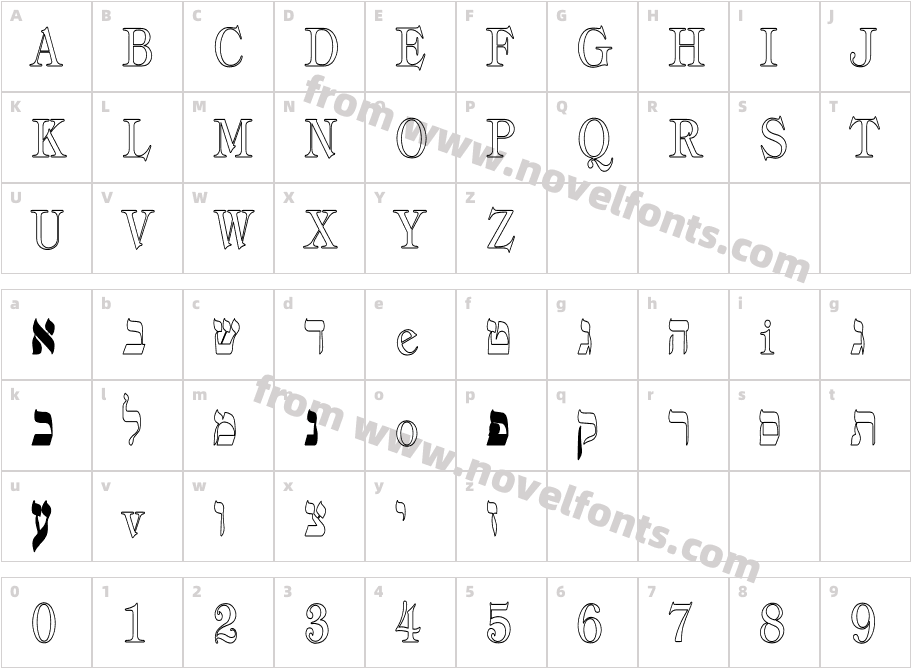 hebrewHCCharacter Map