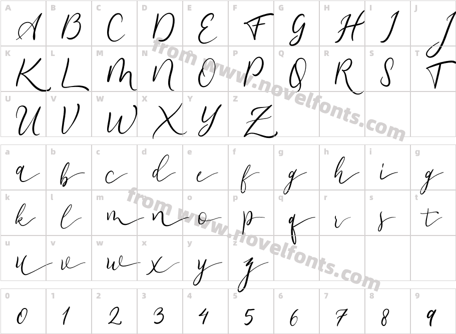 hello celloCharacter Map