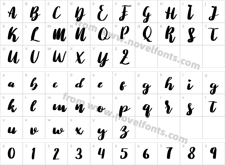 hey lorena demoCharacter Map