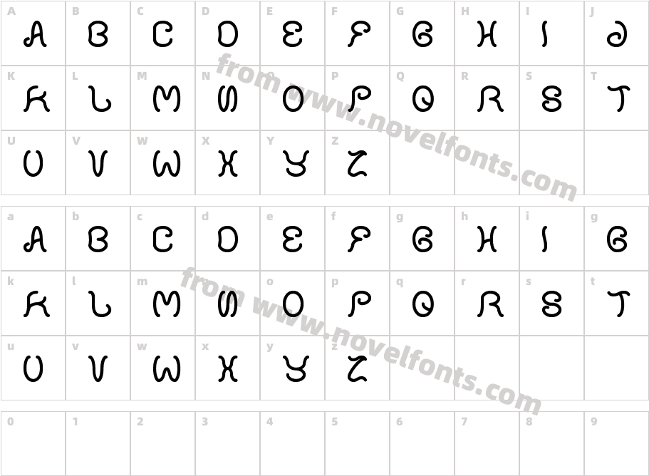 honestlyCharacter Map