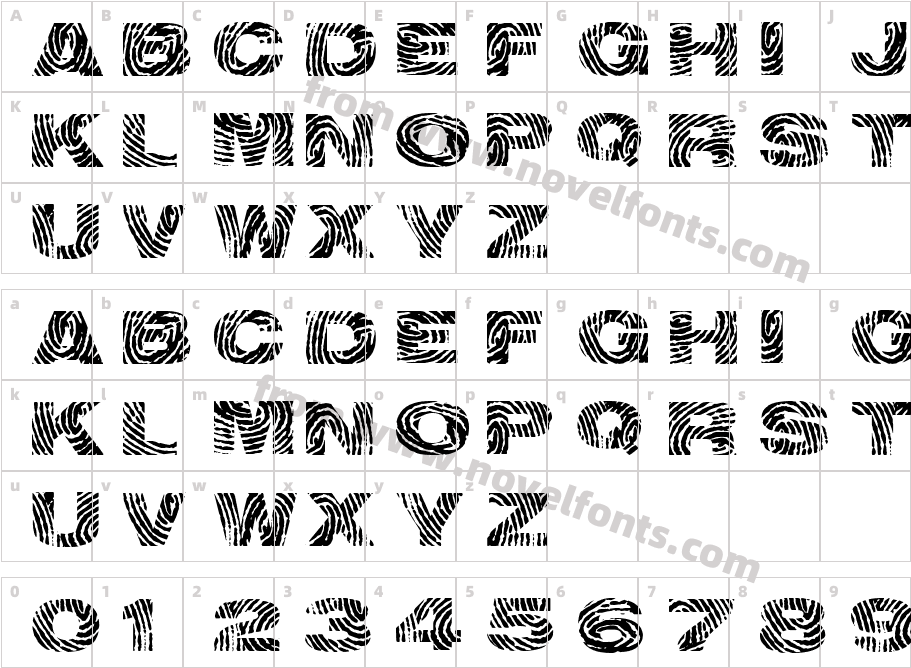 identifyCharacter Map