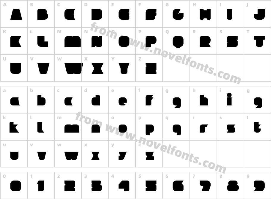 ideoma PSEUDOCharacter Map