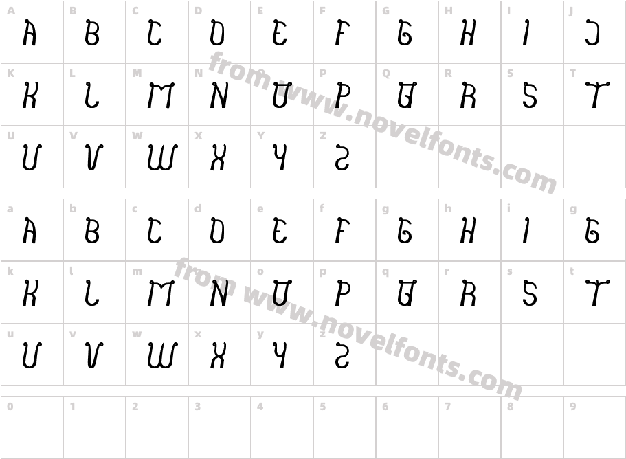 india hair styleCharacter Map