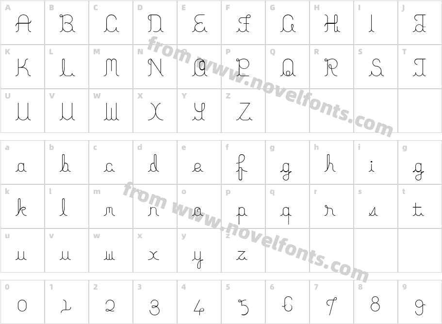 itoCharacter Map