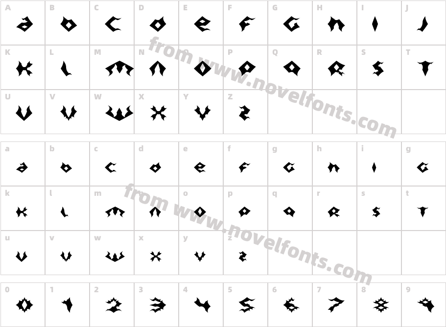 itsaliveCharacter Map