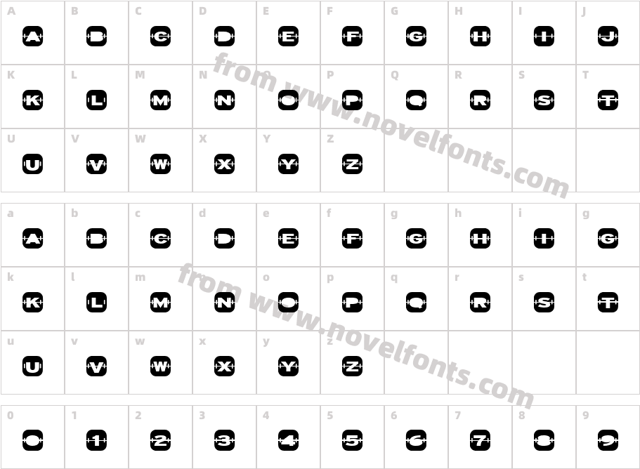 jetsetCharacter Map