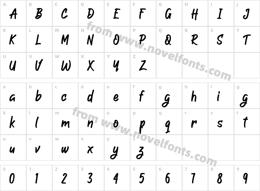 jinttulCharacter Map