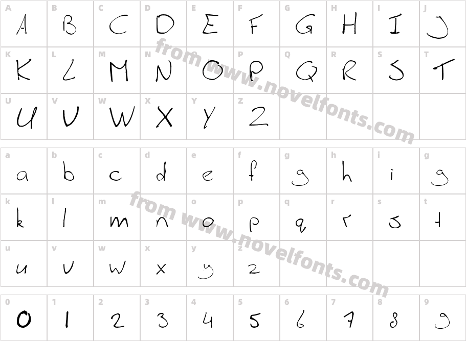 jorgCharacter Map