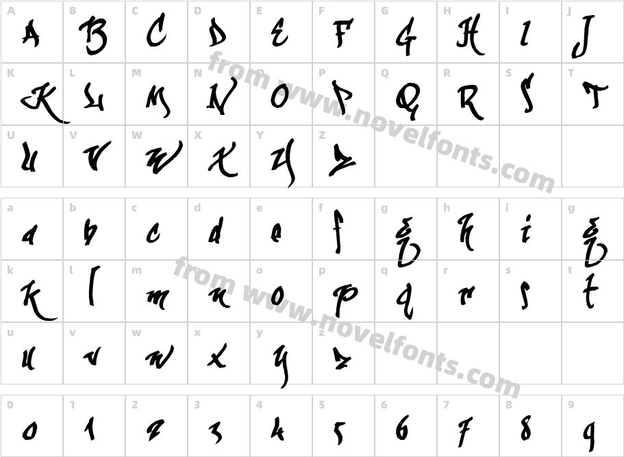 kaliGraffCharacter Map