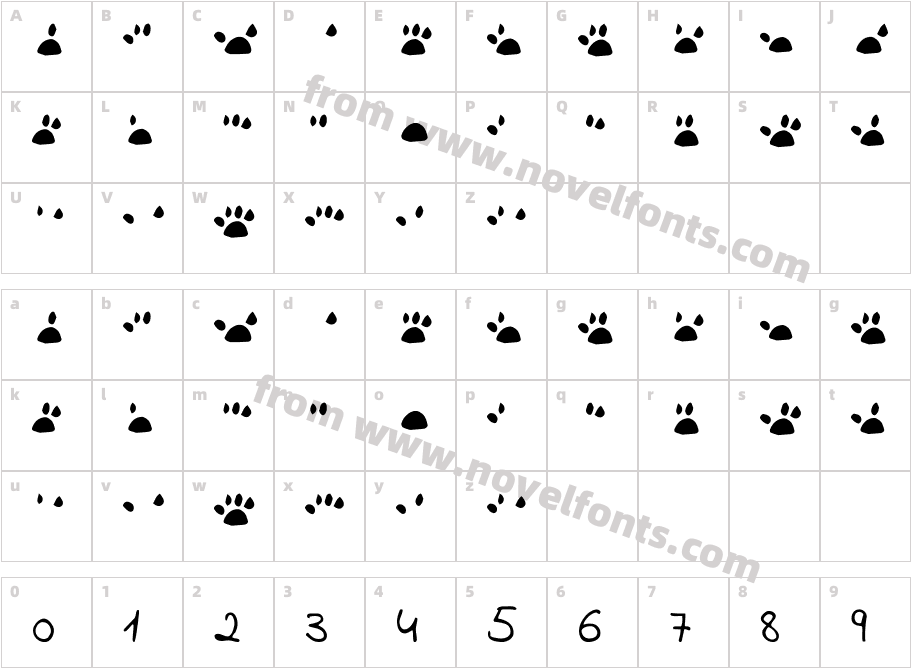 katype loremasterCharacter Map