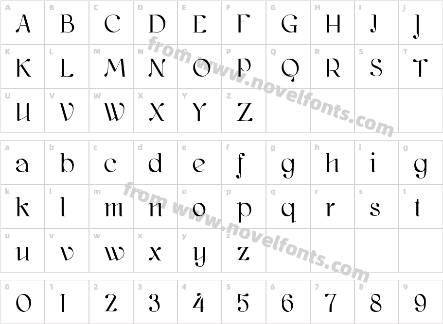 kawoszehCharacter Map