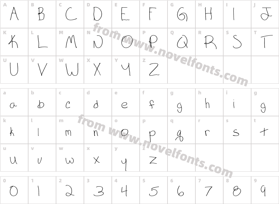 keaganCharacter Map