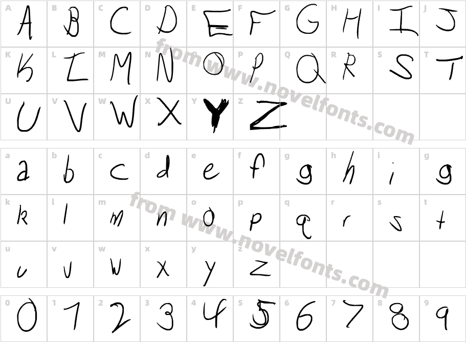 kirstenCharacter Map