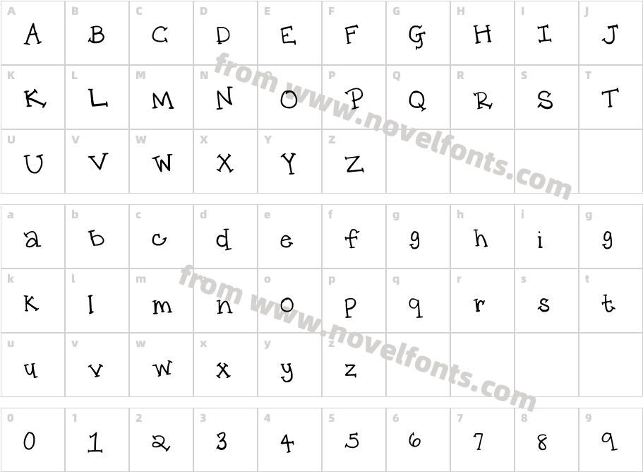 ks prep MediumCharacter Map