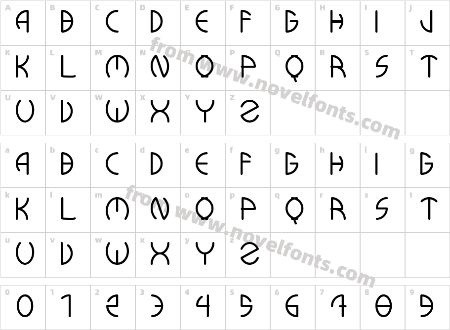 kuwa ronmcie qCharacter Map