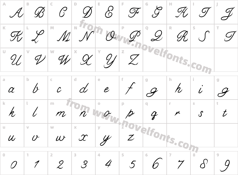 lazysnellCharacter Map