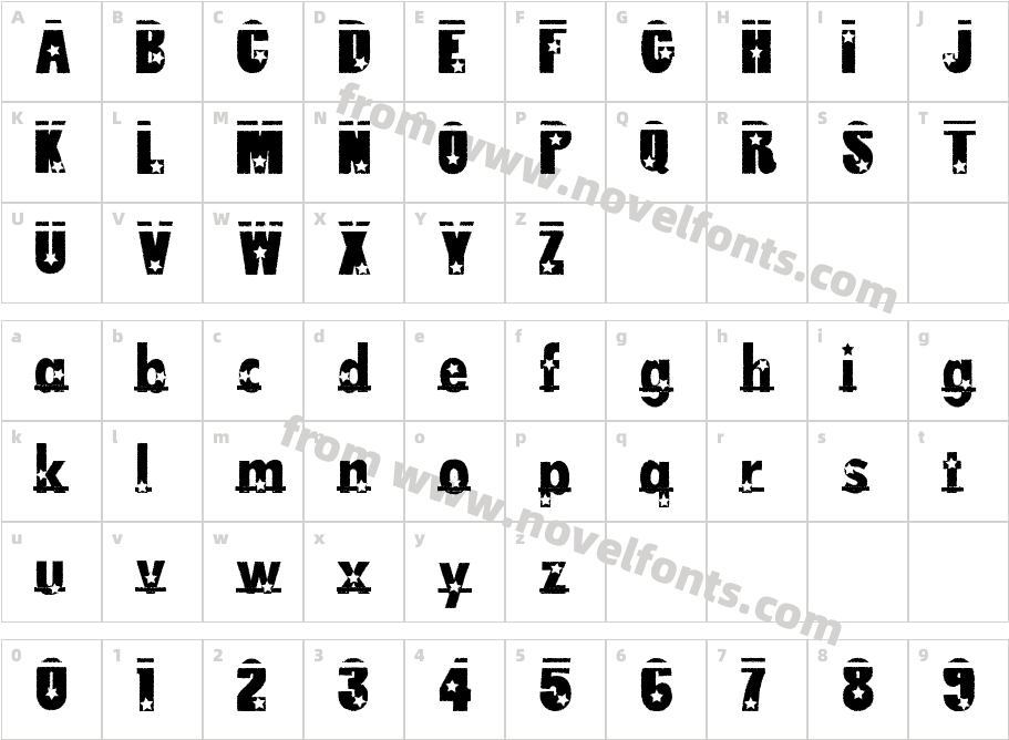 loserboi allstarCharacter Map