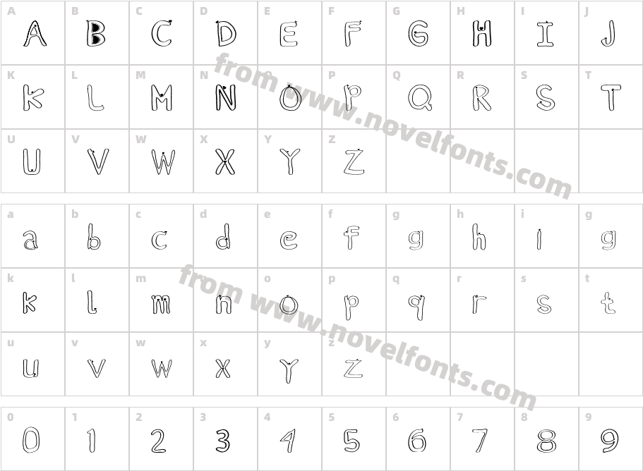 lovelyCharacter Map