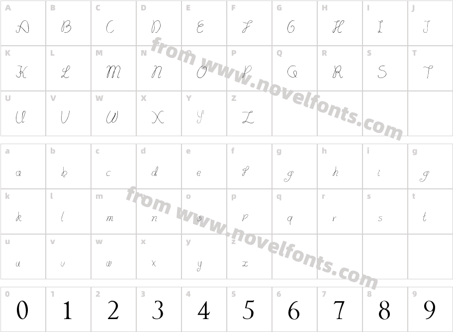 lydeke HandwrithingCharacter Map