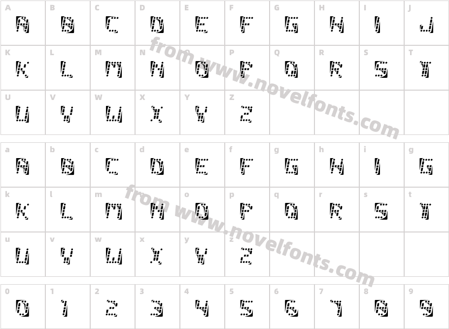 malfunctionCharacter Map