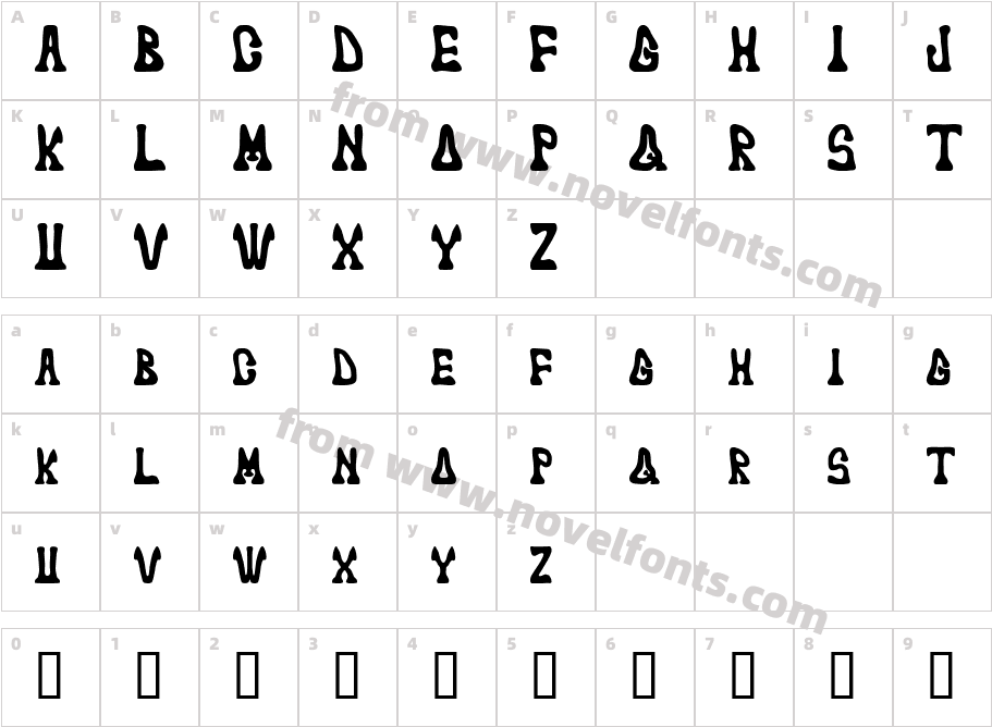 marked foolCharacter Map