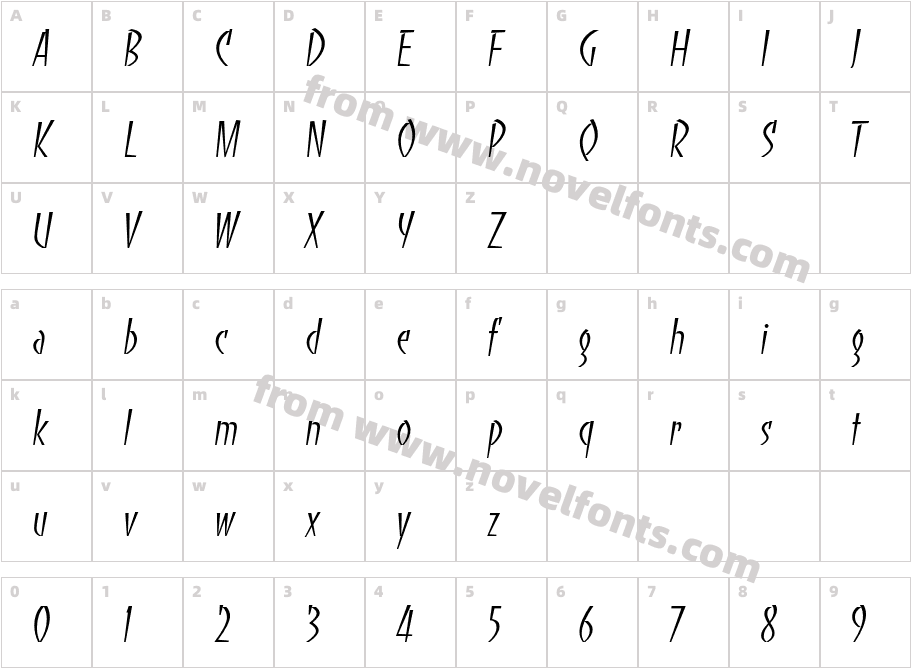 BancoITCStd-LightCharacter Map