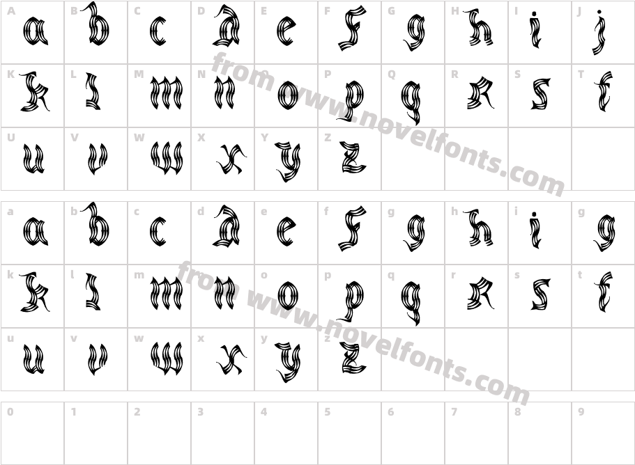 medieval partyCharacter Map