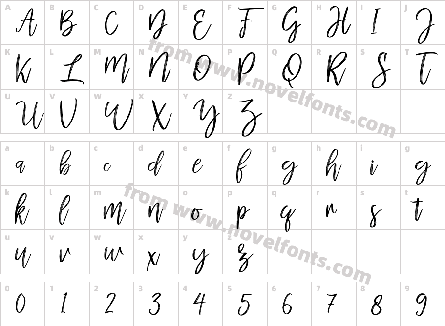 mellonydrybrushCharacter Map