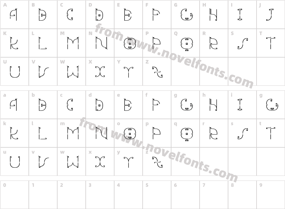 mesomorphCharacter Map