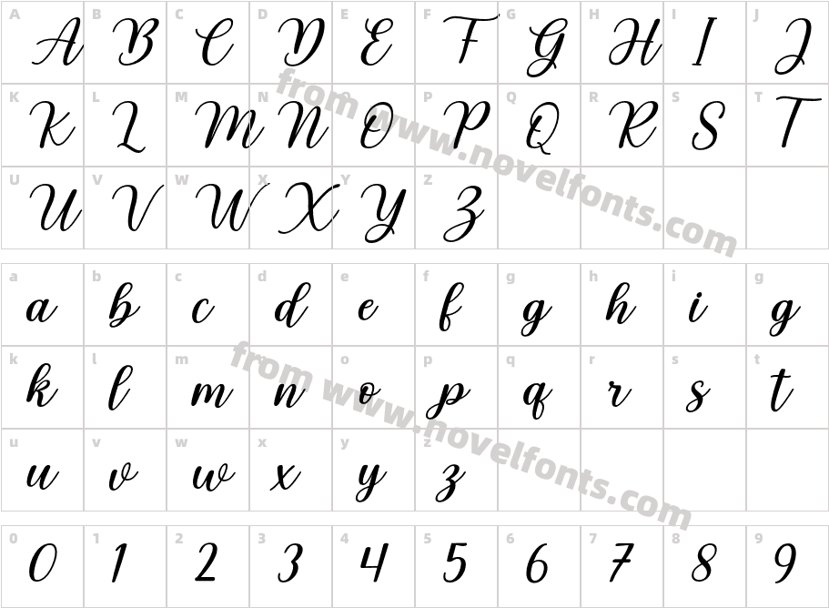 milea loverCharacter Map