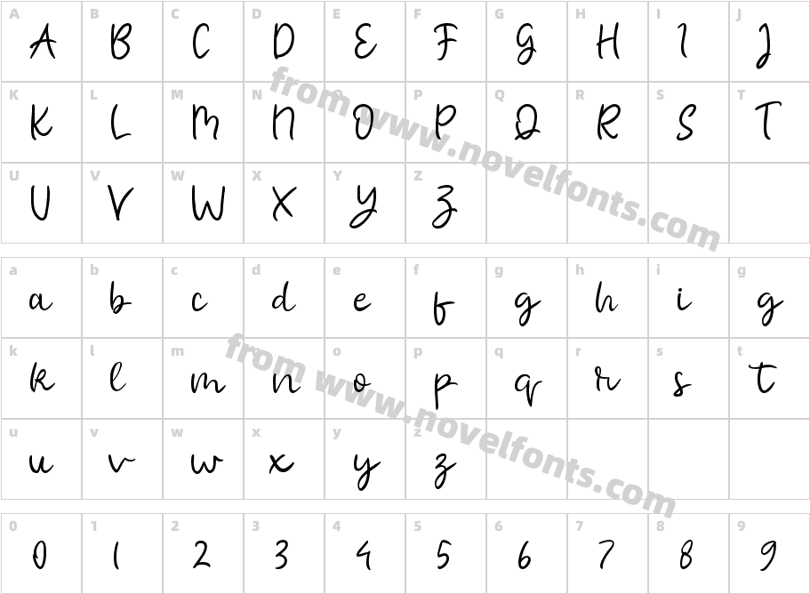 molly mermaidCharacter Map