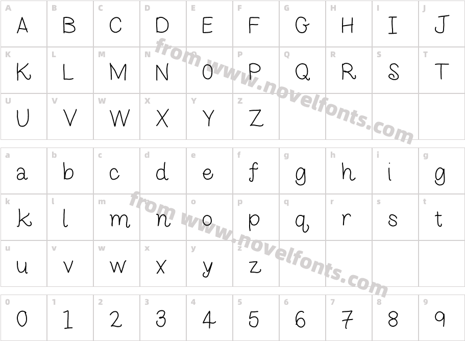 monkeybuttCharacter Map