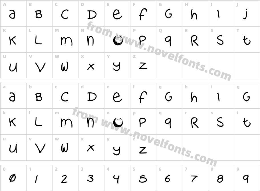 moodCharacter Map