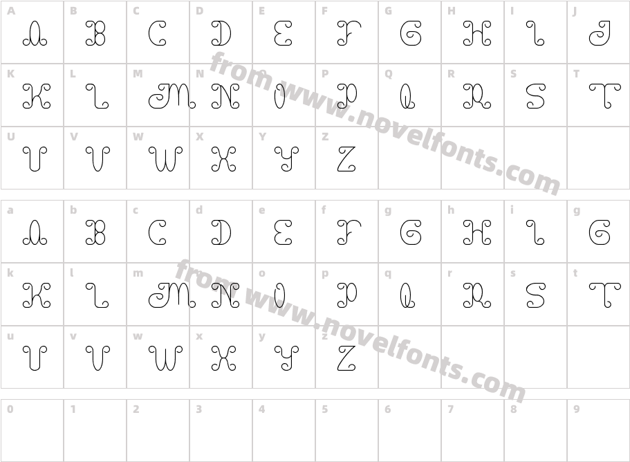 motorcycleCharacter Map