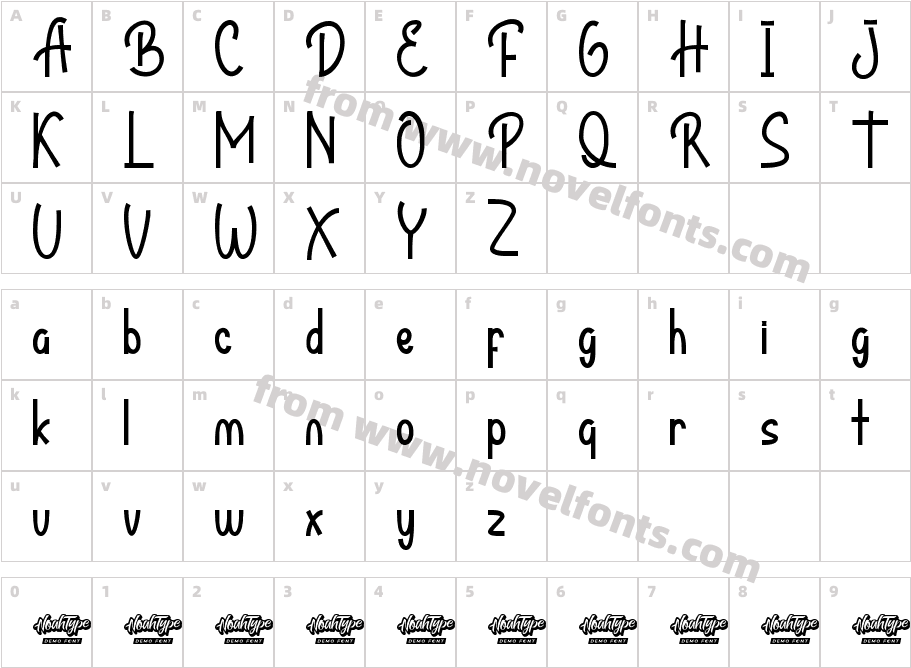 BandrekDemoRegularCharacter Map