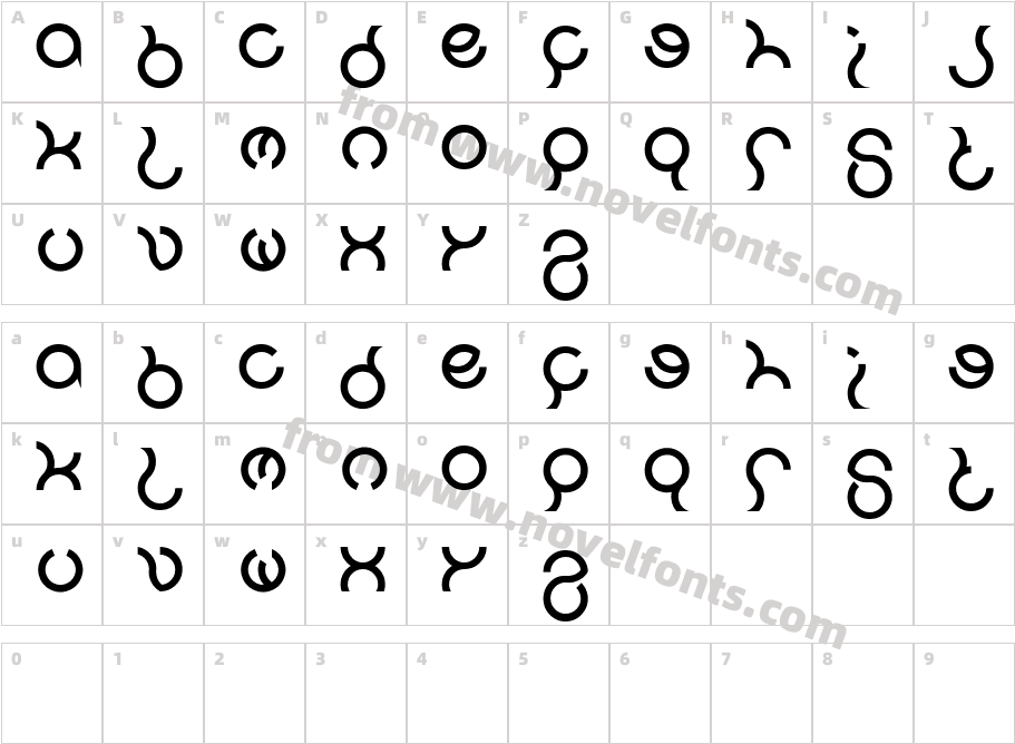 nineCharacter Map