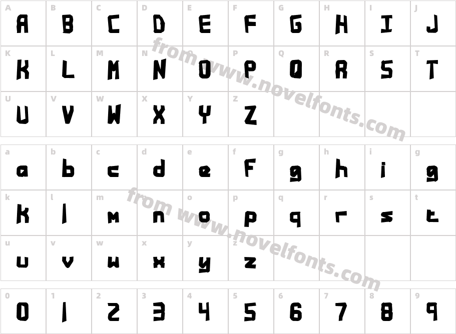 Bandwidth Bandmess (BRK)Character Map