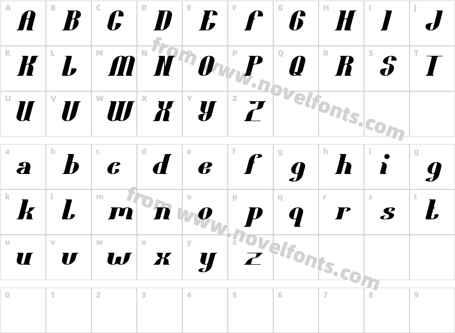 oceanographyCharacter Map