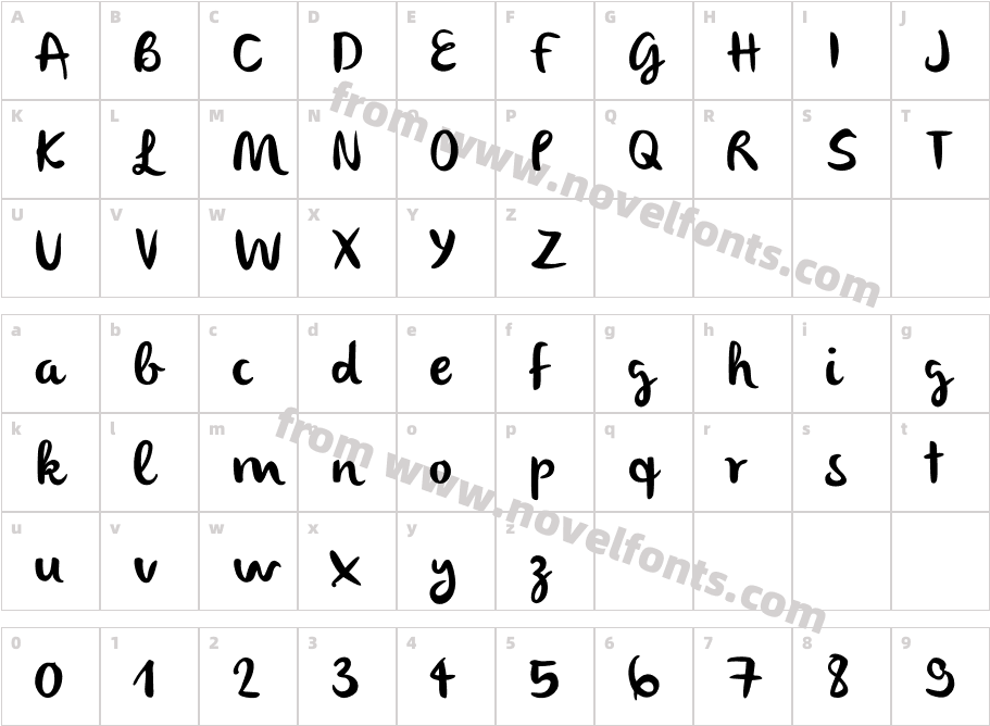 olivierCharacter Map