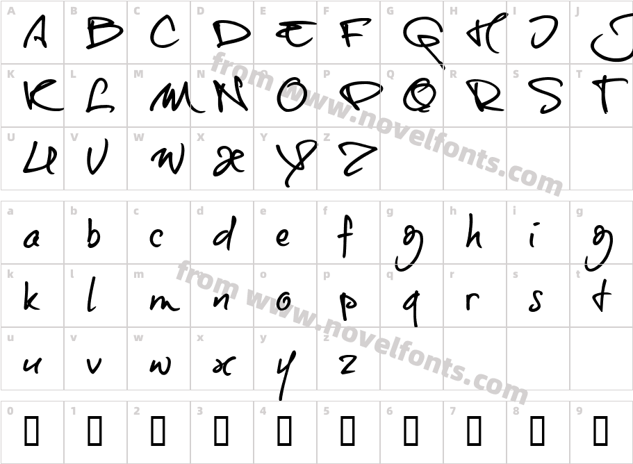 onetrickTonyCharacter Map