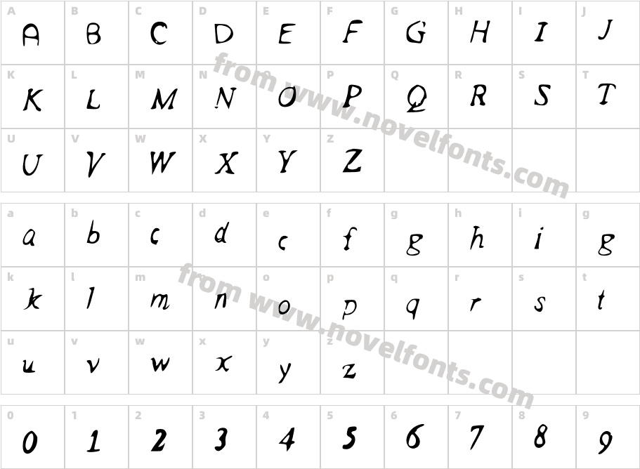 panchoCharacter Map